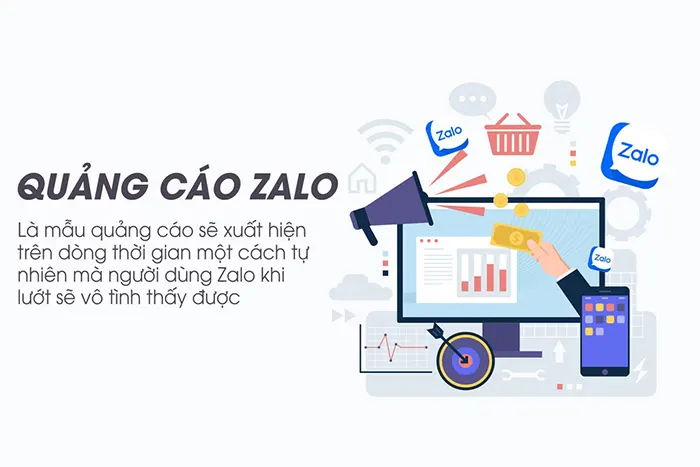 Quảng cáo Zalo 3 qc zalo